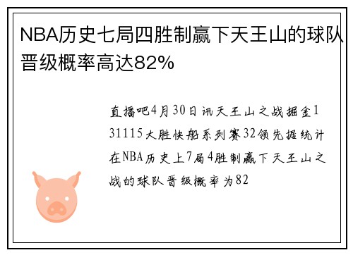 NBA历史七局四胜制赢下天王山的球队晋级概率高达82%